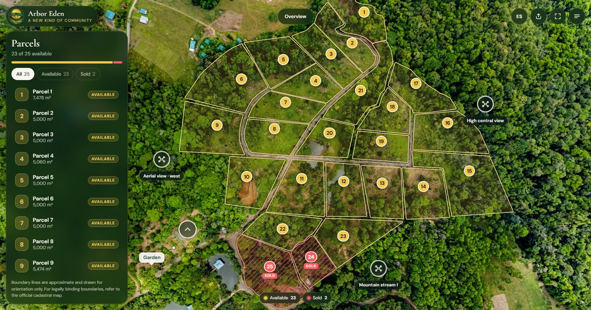 Arbor Eden parcels outlined over the drone view: available lots in gold, sold lots in red, with a parcel list beside them